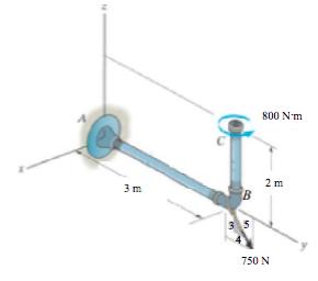 800 N'm 2 m 3m 750 N en
