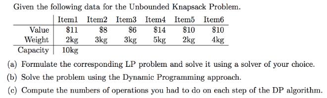 Given the following data for the Unbounded Knapsack Problem. Iteml Item2 Item3