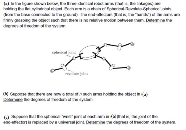 (a) In the figure shown below, the three identical robot arms (that is, the linkages) are holding the flat