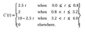 2.5t 2 when 0.0 s t s 0.8) when 0.8 <t s 3.2 10-2.5t when 3.2 < S 4.0p elsewhere. C() =3 