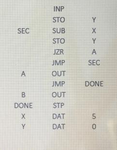 your expectations. Take a screenshot. SEC A B DONE X Y INP