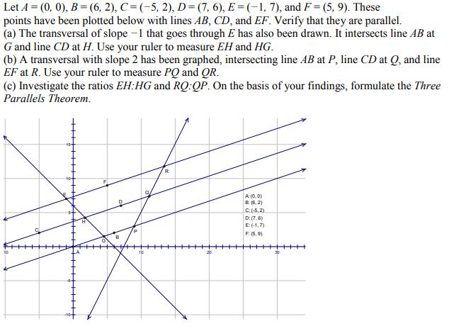 Let A = (0, 0), B = (6, 2), C= (-5, 2),