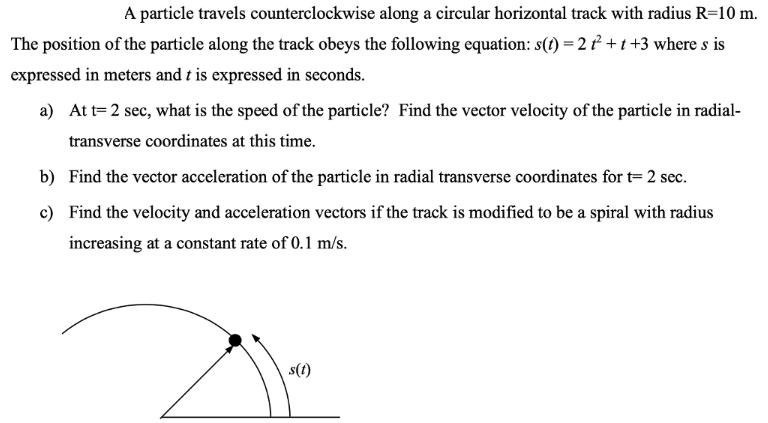 A particle travels counterclockwise along a circular horizontal track with radius R=10