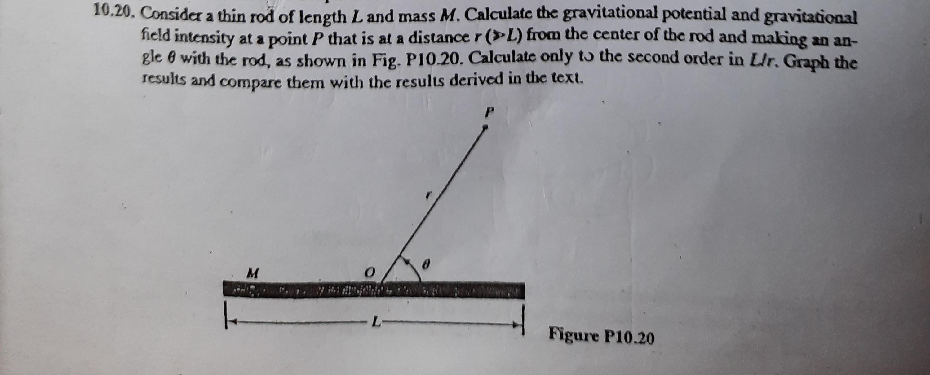 1010. Consida a thin rod of length L and mass M. Calculate