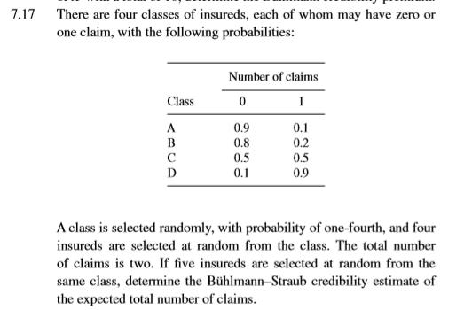 7.17 There are four classes of insureds, each of whom may have