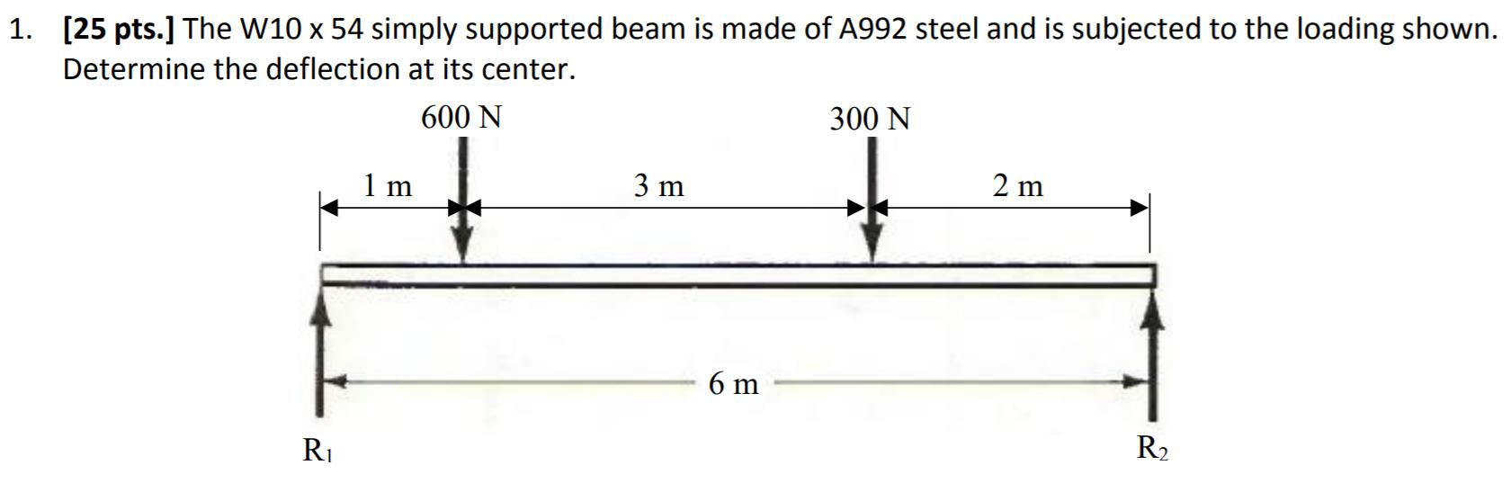 1. [25 pts.] The W10 x 54 simply supported beam is made