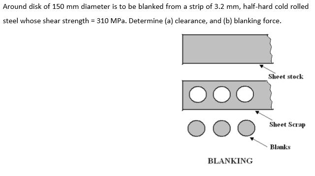 Around disk of 150 mm diameter is to be blanked from a