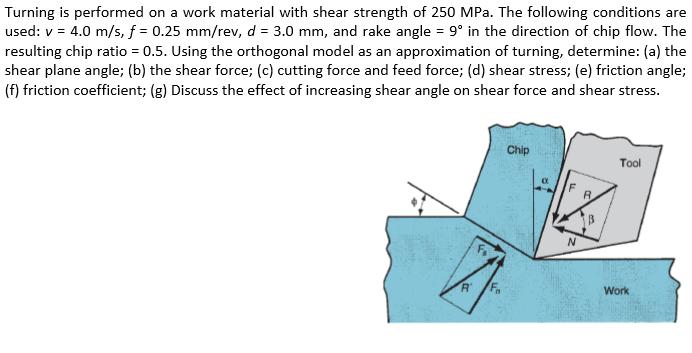 Turning is performed on a work material with shear strength of 250