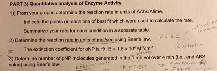 = 0.001 2x- PNPP %3D Rorte = 0.0L Rate = D.00595 sptimam