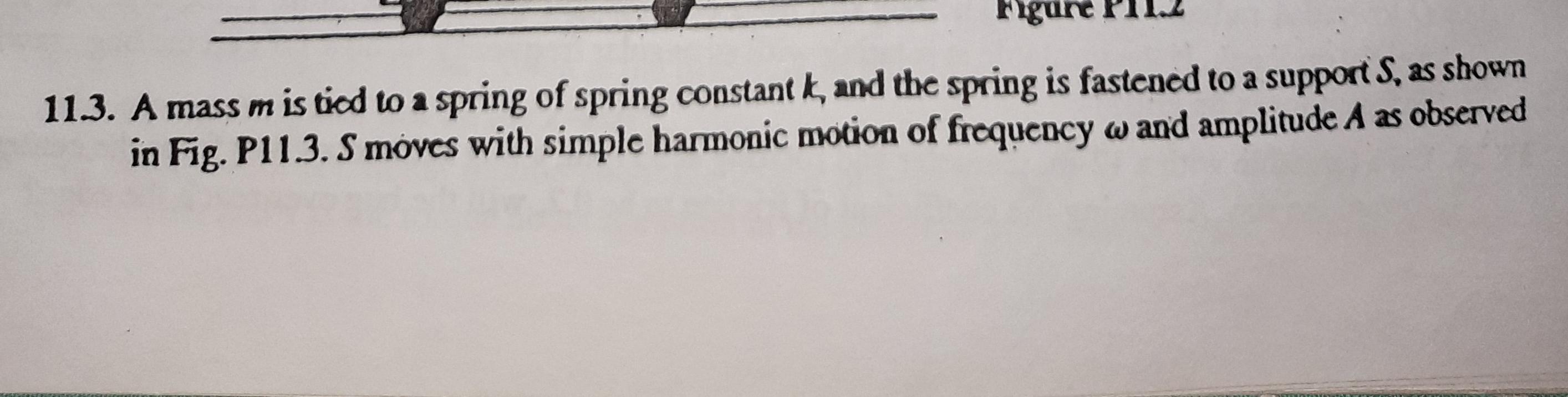 Figure 11.3. A mass m is ticd to a spring of spring