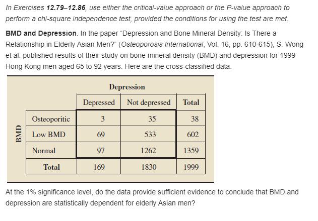 In Exercises 12.79-12.86, use either the critical-value approach or the P-value approach