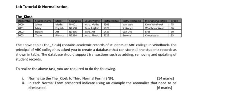 Lab Tutorial 6: Normalization. The_Kiosk StudentName CourseName Intro. Maths Basic English Major
