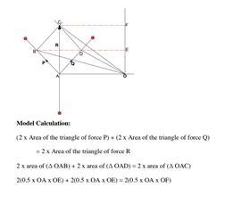 W 80 8-149 W 130 Included angles (degrees) 6 0 0. 70