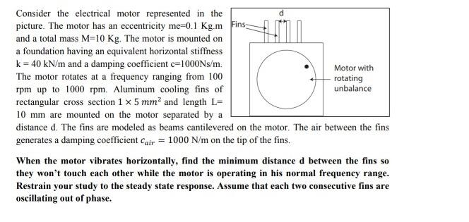 Consider the electrical motor represented in the picture. The motor has an