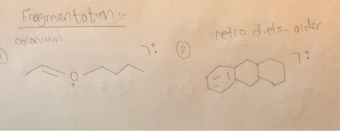 Fregmentation- Oxonium retro diels- older 2)