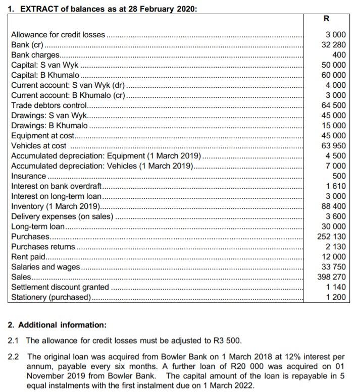1. EXTRACT of balances as at 28 February 2020: R Allowance for credit losses. Bank (cr). Bank charges.... Capital: S van Wyk