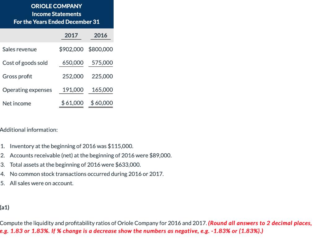 ORIOLE COMPANY Income Statements For the Years Ended December 31 2017 2016 $902,000 $800,000 Sales revenue Cost of goods sold