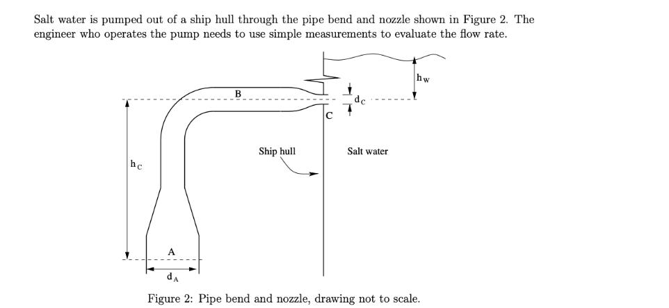 condition of d) and a pressure in B of PB = 7.65