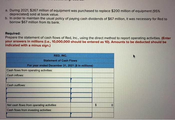 a. During 2021, $267 million of equipment was purchased to replace $200 million of equipment (95% depreciated) sold at book v