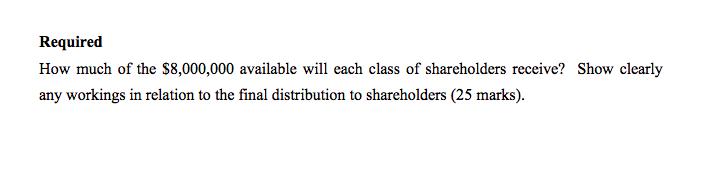 Required How much of the $8,000,000 available will each class of shareholders receive? Show clearly any workings in relation