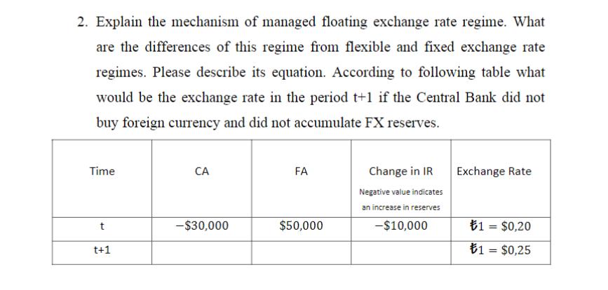 2. Explain the mechanism of managed floating exchange rate regime. What are the differences of this regime from flexible and