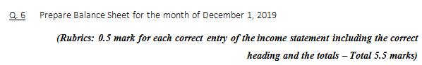 Q.6 Prepare Balance Sheet for the month of December 1, 2019 (Rubrics: 0.5 mark for each correct entry of the income statement