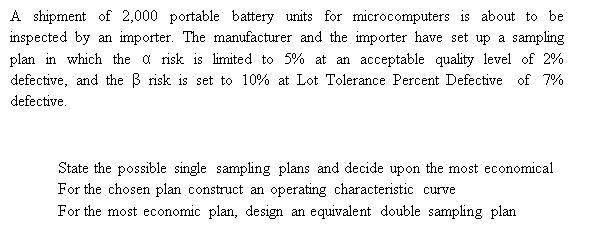 A shipment of 2,000 portable battery units for microcomputers is about to be inspected by an importer. The manufacturer and t
