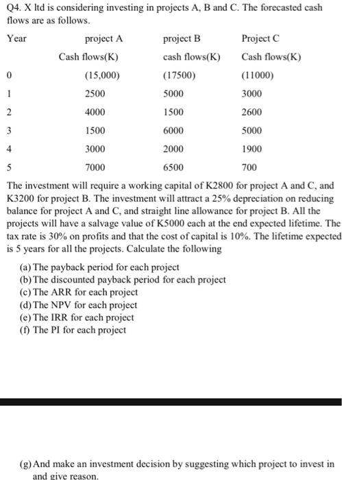 Year 4 Q4. X ltd is considering investing in projects A, B and C. The forecasted cash flows are as follows. project A project