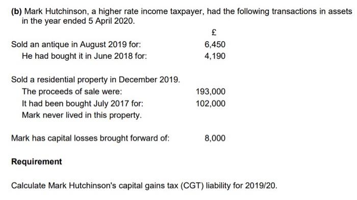 (b) Mark Hutchinson, a higher rate income taxpayer, had the following transactions in assets in the year ended 5 April 2020.
