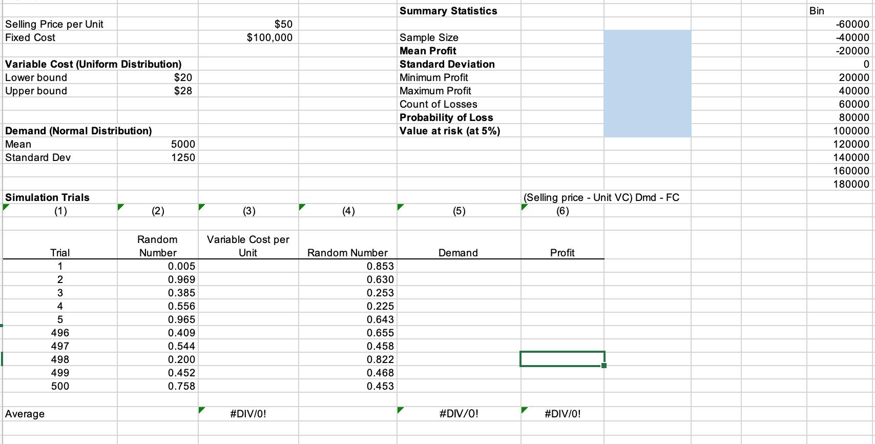 Summary Statistics Bin Selling Price per Unit Fixed Cost $50 $100,000 -60000 40000 -20000 O Variable Cost (Uniform Distributi
