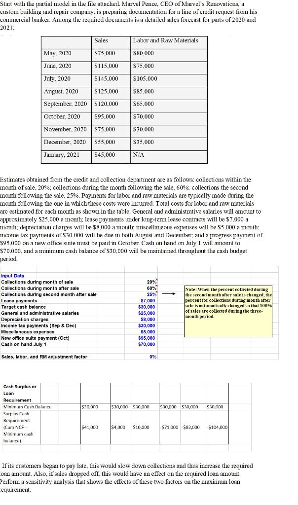 Start with the partial model in the file attached. Marvel Pence, CEO of Marvels Renovations, a custom building and repair co