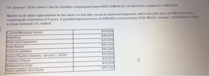 On January 1, 2020, Larmer Corp (a Canadian company purchased 80% of Martin Inc, an American company for W.000 Martins book