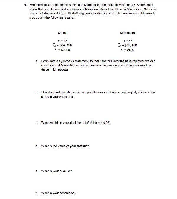 4. Are biomedical engineering salaries in Miami less than those in Minnesota? Salary data show that staff biomedical engineer