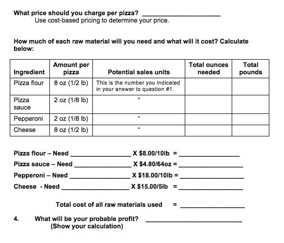 What price should you charge per pizza? Use cost-based pricing to determine your price. How much of each raw material will yo