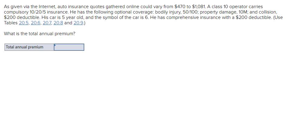 As given via the Internet, auto insurance quotes gathered online could vary from $470 to $1,081. A class 10 operator carries
