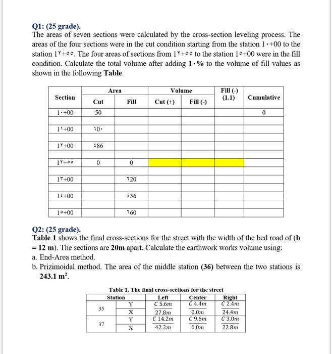 Q1: (25 grade). The areas of seven sections were calculated by the cross-section leveling process. The areas of the four sect