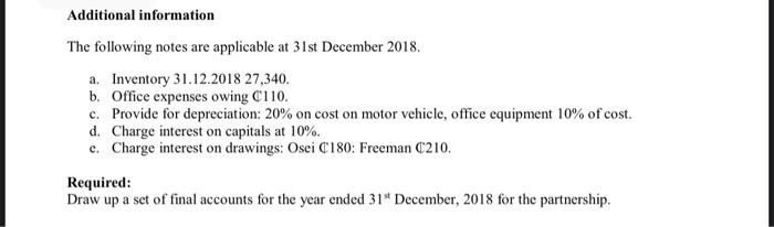 Additional information The following notes are applicable at 31st December 2018. a. Inventory 31.12.2018 27,340. b. Office ex