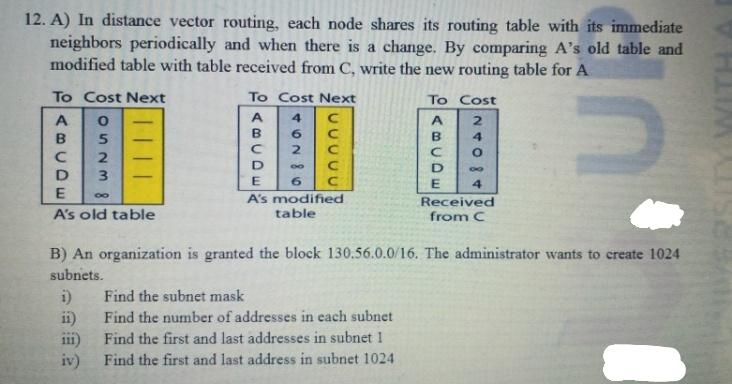 12. A) In distance vector routing, each node shares its routing table