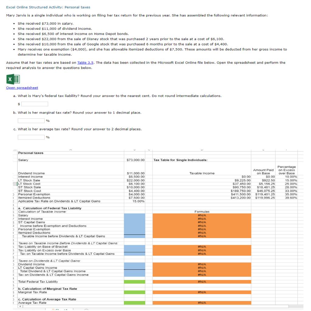 Excel Online Structured Activity: Personal taxes Mary Jarvis is a single individual who is working on filing her tax return for the previous year. She has assembled the following relevant information She received $73,000 in salary She received $11,000 of dividend income She received $6,500 of interest income on Home Depot bonds She received $22,000 from the sale of Disney stock that was purchased 2 years prior to the sale at a cost of $6,100 · She received 10,000 from the sale of Google stock that was purchased 6 months prior to the sale at a cost of $4,400 Mary receives one exemption ($4,000), and she has allowable itemized deductions of $7,500. These amounts will be deducted from her gross income to determine her taxable income Assume that her tax rates are based on Table 3.5. The data has been collected in the Microsoft Excel Online file below. Open the spreadsheet and perform the required analysis to answer the questions belovw a. What is Marys federal tax liabiity? Round your answer to the nearest cent. Do not round intermediate calculations. b. What is her marginal tax rate? Round your answer to 1 decimal place c. What is her average tax ate? Round your answer to 2 decimal places. Personal taxes Salary $73,000.00 Tax Table for Single Individuals Amount Paidon Excess over Base Dividend Income Interest Income LT Stock Sale $11,000.00 $6,500.00 $22,000.00 $6,100.00 $10,000.00 54,400.00 $4,000.00 $7,500.00 15.00% Taxable Income on Base S0.00 922.50 $5,156.25 $90,750.00$18,481.25 $189,750.00 $46,075.25 $411,500.00 $119,401.25 $413,200.00 $119,996.25 S0.00 $9,225.00 $37.450.00 10 00% 15 0096 25 00% 28.00% 33.00% 35.00% 39 60% LT Stock Cost ST Stock Sale ST Stock Cost Apllicable Tax Rate on Dividends & LT Capital Gains a. Calculation of Federal Tax Liability Calculation of Taxable Income | Salary 7 Interest Income Formulas #N/A #N/ A #N/A #N/A ST Capital Gains Income before Exemption and Deductions Personal Exemption #N/ A Taxable Income before Dividends & LT Capital Gains Taxes on Taxable Income Betore Dividends< Capital Gains う Tax Liability on Base of Bracket うTax Liability on Excess over Base 7Tax on Taxable Income before Dividends & LT Capital Gains #N/A 9 Taxes on Dividends < Capital Gains Dividend Income LT Capital Gains Income #N/A #N/A Total Dividend& LT Capital Gains Income Tax on Dividends& LT Capital Gains Income Total Federal Tax Liability b. Calculation of Marginal Tax Rate 3 Marginal Tax Rate c. Calculation of Average Tax Rate Average Tax Rate