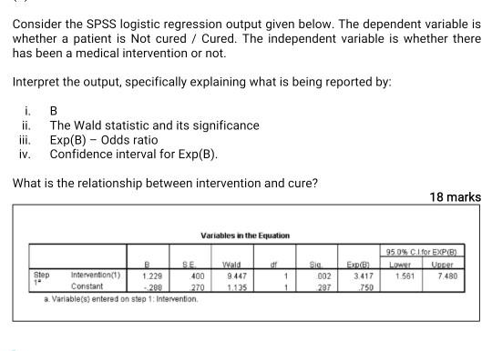 1 Consider the SPSS logistic regression output given below. The dependent variable is whether a patient is Not cured / Cured.