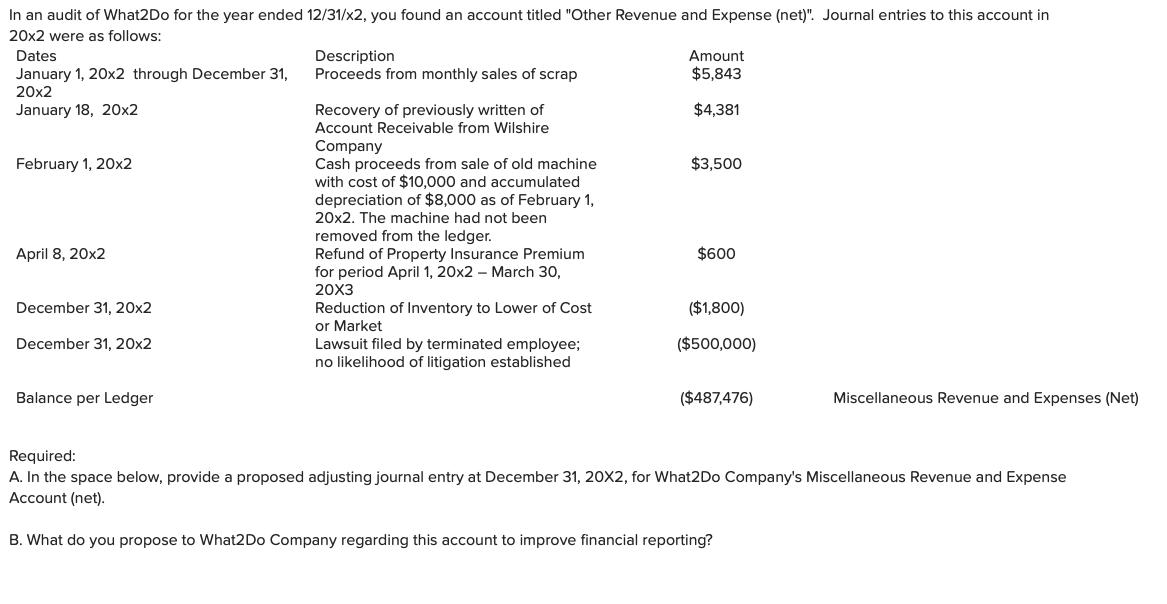 In an audit of What2Do for the year ended 12/31/x2, you found an account titled Other Revenue and Expense (net). Journal en