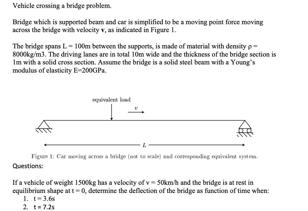 Vehicle crossing a bridge problem. Bridge which is supported beam and car is simplified to be a moving point force moving acr