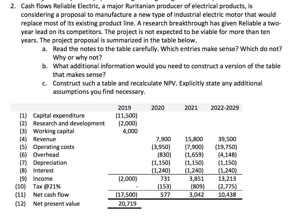 2. Cash flows Reliable Electric, a major Ruritanian producer of electrical products, is considering a proposal to manufacture