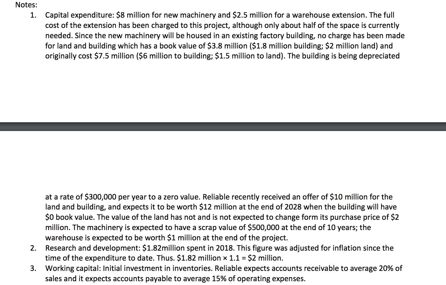 Notes: Capital expenditure: $8 million for new machinery and $2.5 million for a warehouse extension. The full cost of the ext