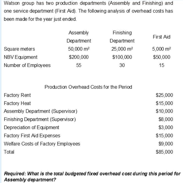 Watson group has two production departments (Assembly and Finishing) and one service department (First Aid). The following an