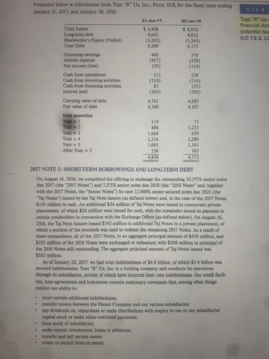 C 12-4 Toys R Us: financial dist potential bar (LO 12-2, LC Presented below is information from ToysRUs, Inc., Form 10-K