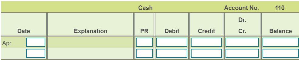 Cash Account No. 110 Dr. Date Explanation PR Debit Credit Cr. Balance Apr.