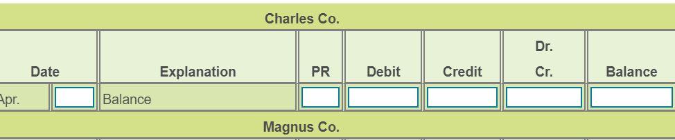 Charles Co. Dr. Date Explanation PR Debit Credit Cr. Balance Apr. Balance Magnus Co.
