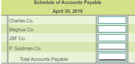 Schedule of Accounts Payable April 30, 2019 Charles Co. Magnus Co. JSF Co. III P. Goldman Co. Total Accounts Payable