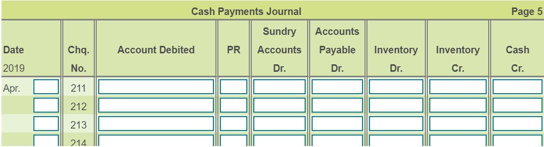 Page 5 Cash Payments Journal Sundry Account Debited PR Accounts Accounts Date Payable Cash Chq. No. Inventory Dr. Inventory C